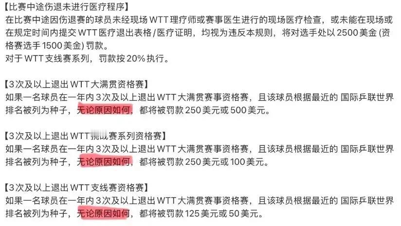 樊振东退出排名，以后参赛，只能从资格赛打起了，对那些低排名的年轻队员来说，谁会愿