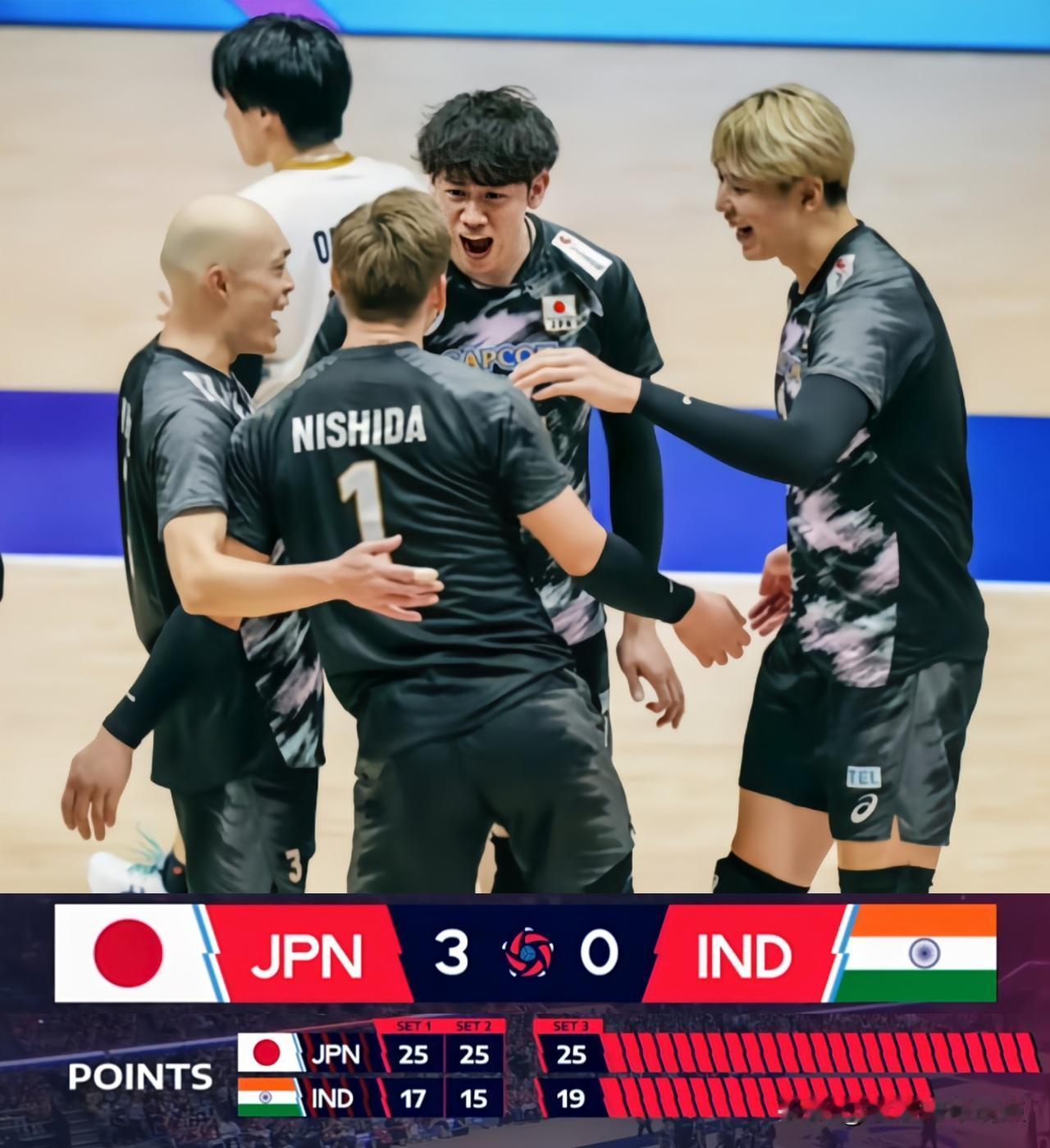 高桥蓝携手边攻合砍38分，男排亚锦赛日本3-0完胜印度晋级四强！

9月11日晚