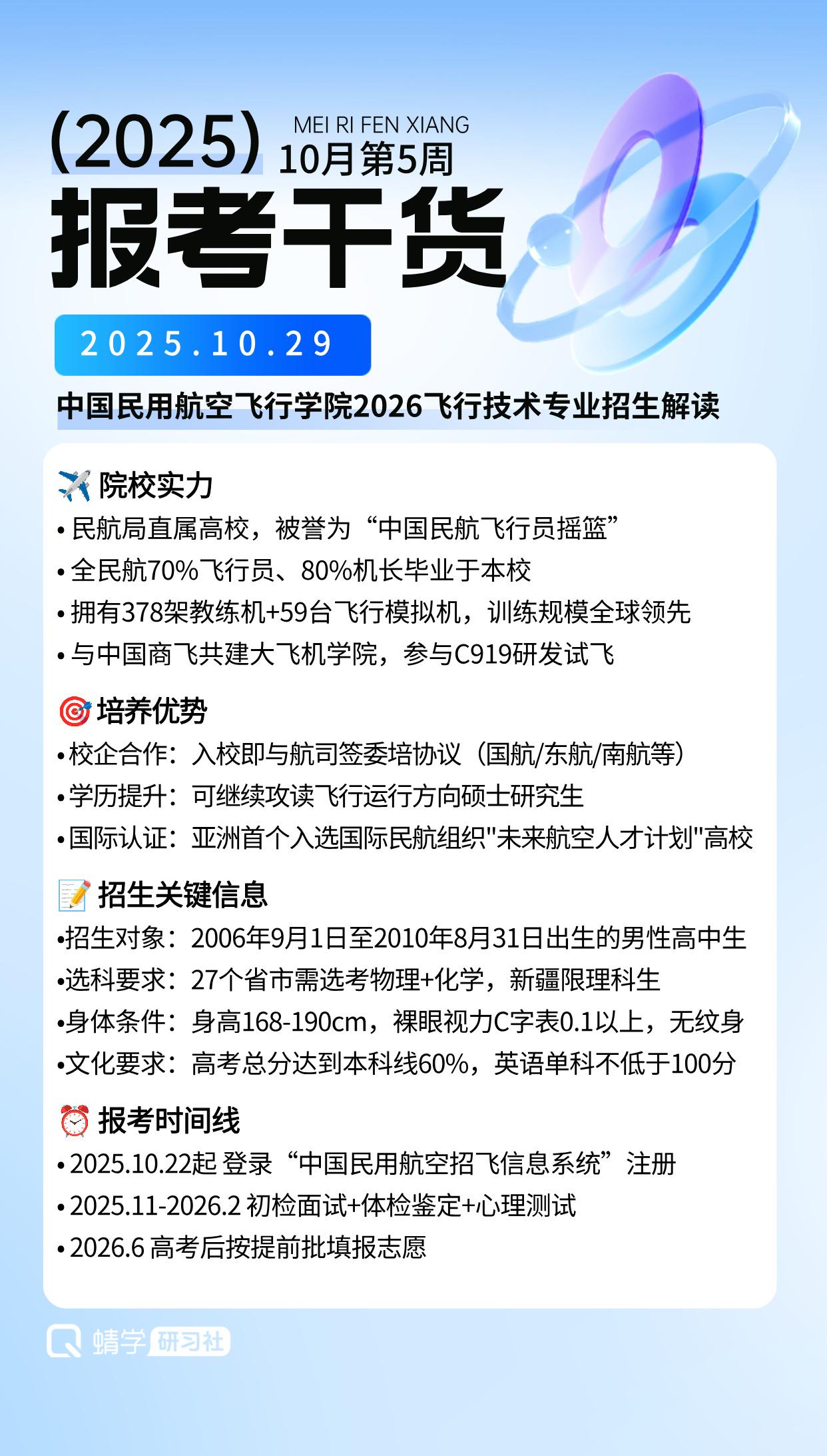【高考志愿填报解读】中国民用航空飞行学院2026飞行技术专业招生解读
中国民用航