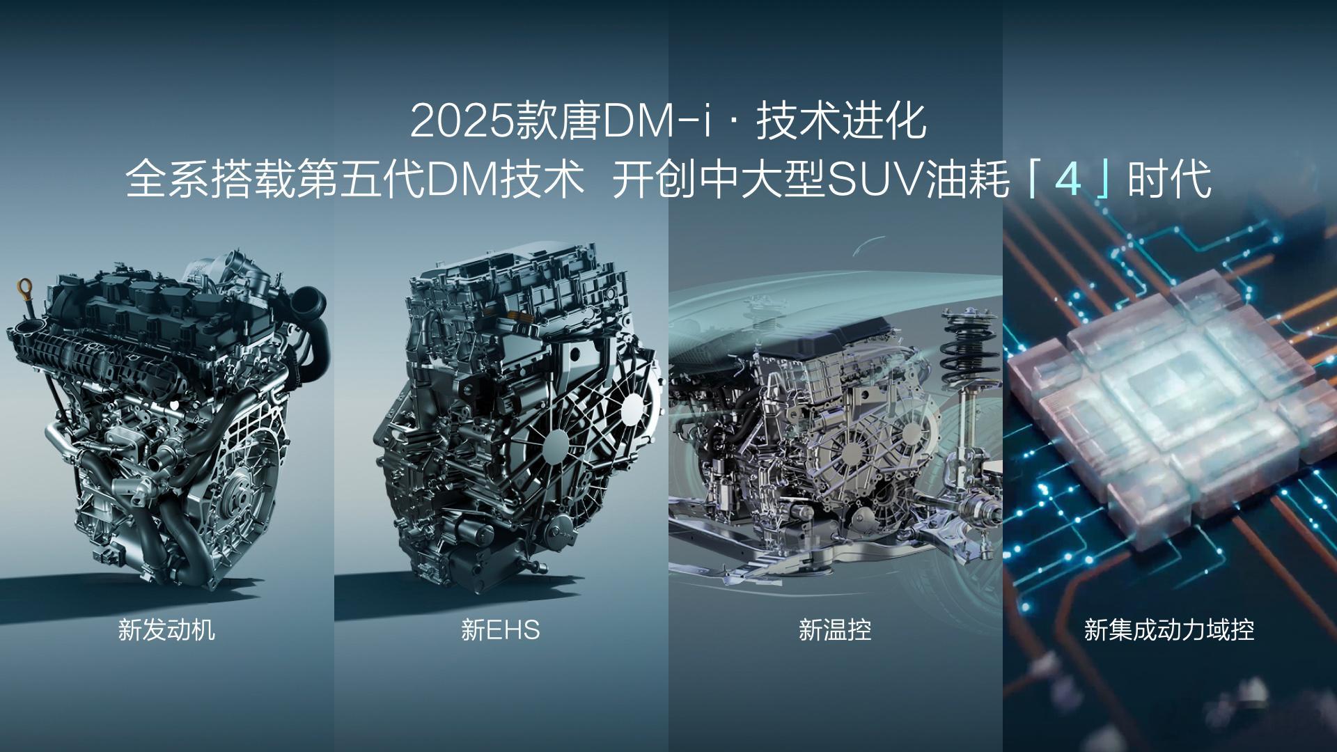 #25款唐DM-i上市开创油耗4时代##更适合中国家庭的大七座SUV#2025款