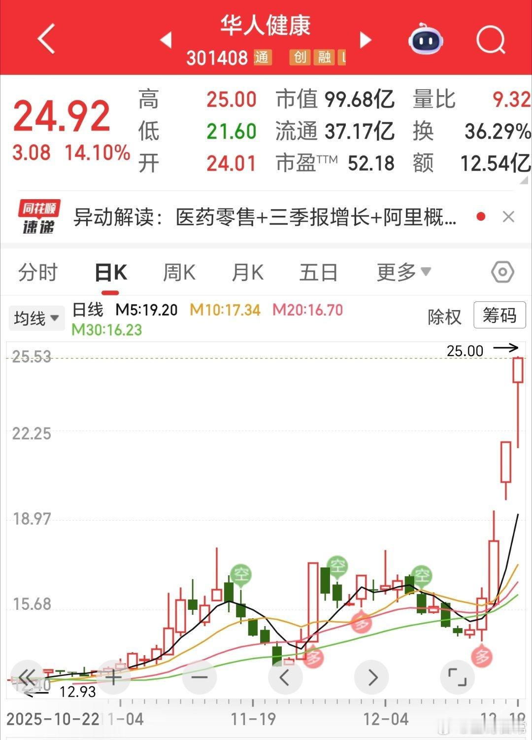 这也太强了吧，达达也这么来一下呀。 