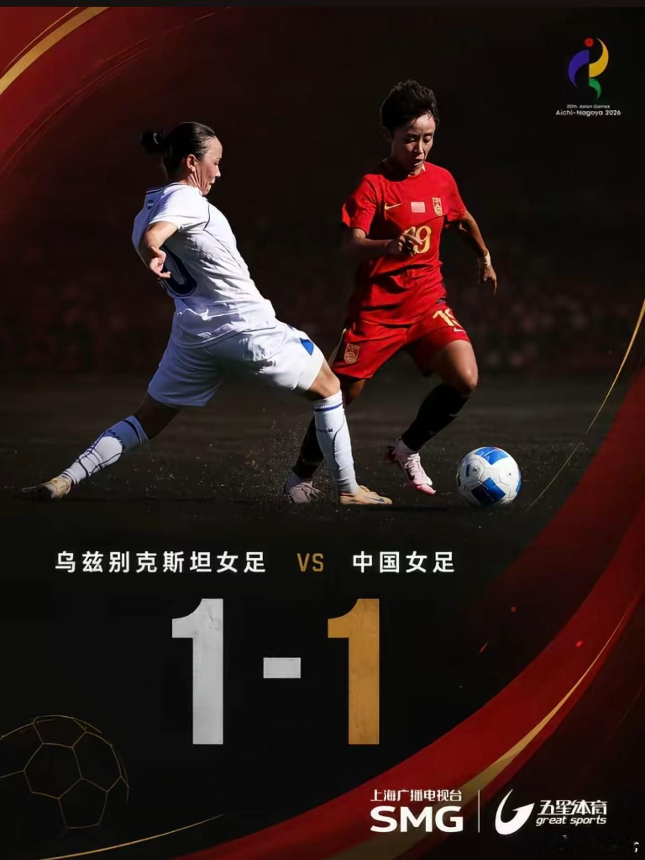 中国女足1：1乌兹别克，爆冷？女足现在踢乌兹别克都费劲吗，都能被乌兹别克进球了。