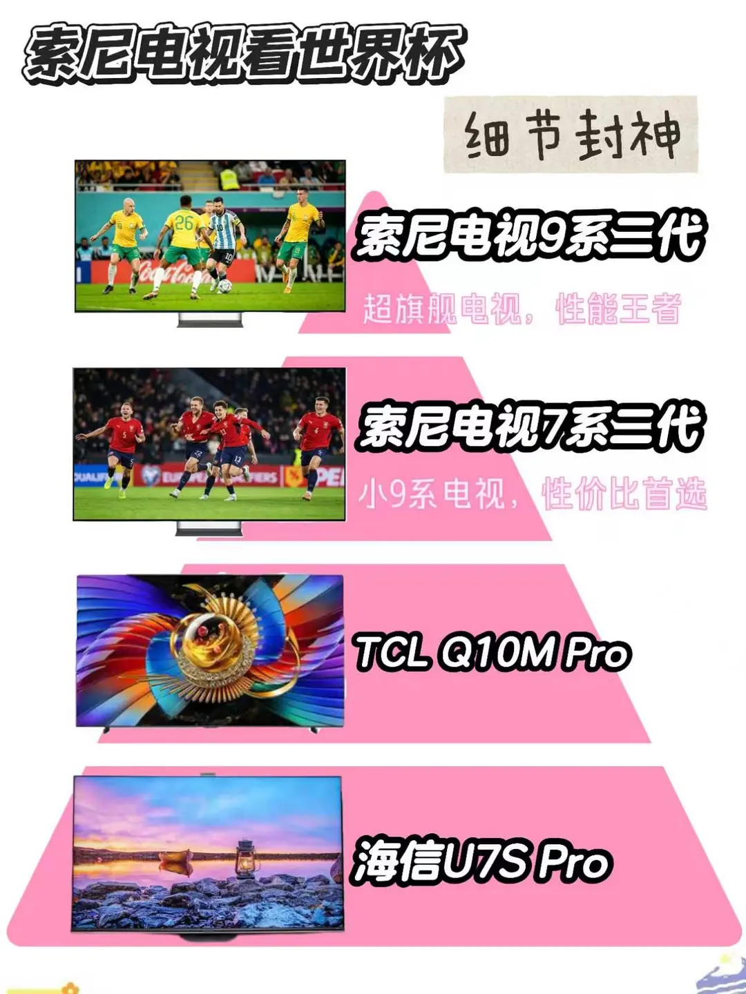 别让烂画质毁了世界杯🔥电视机我这样选！