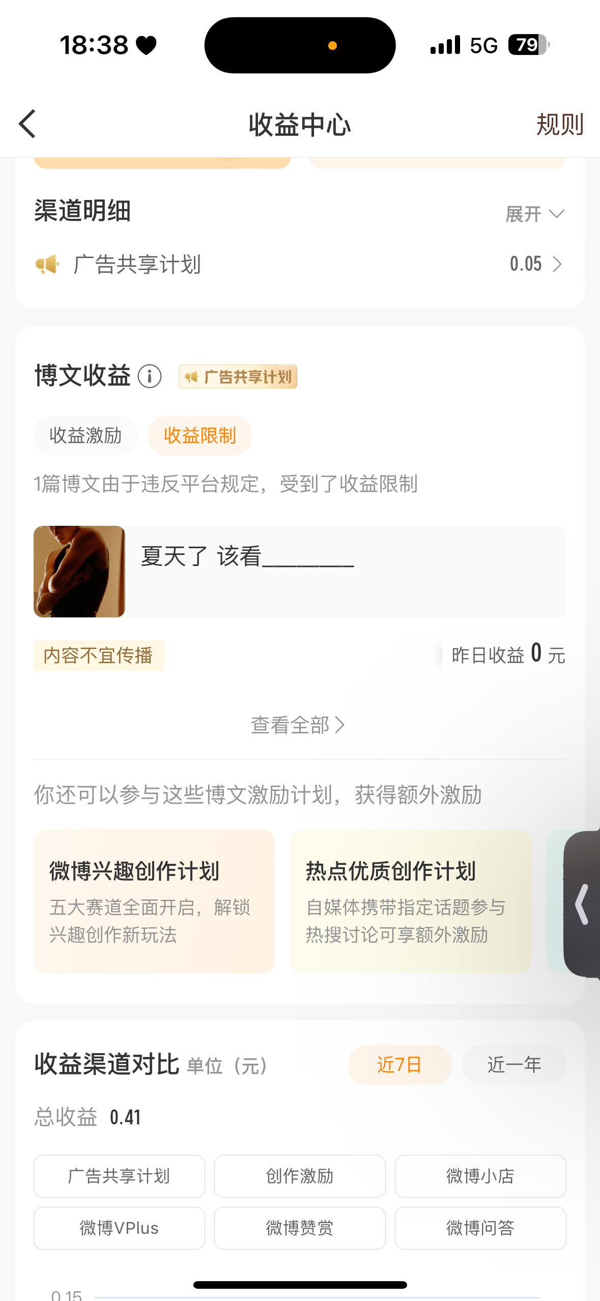 凭啥不让我发大膀子[可爱] ​​​