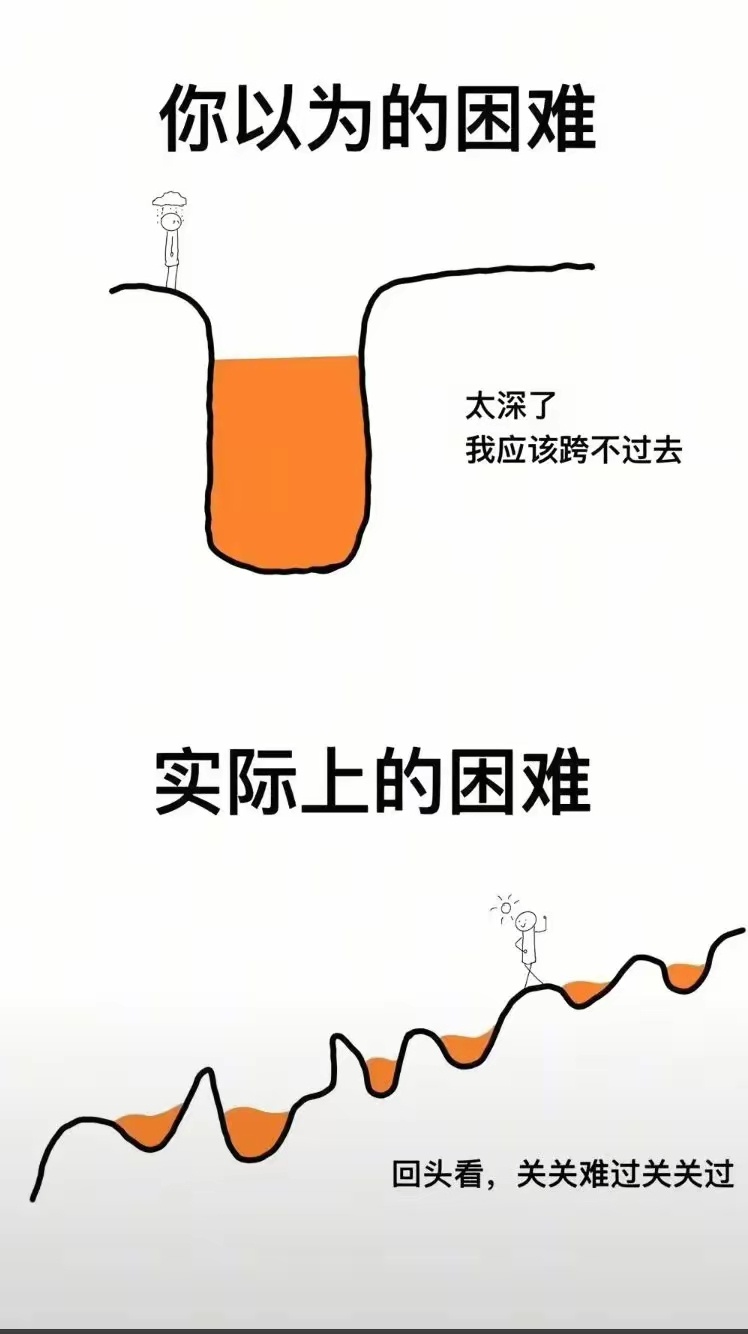 分享图片 