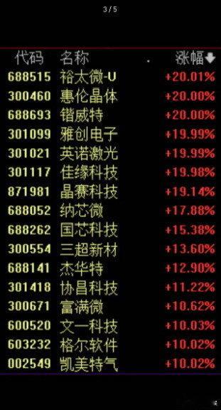 #赤热[超话]##赤热入股不亏#这是什么玄学啊，跟着赤热只涨不亏直接冲吧，跟着赤