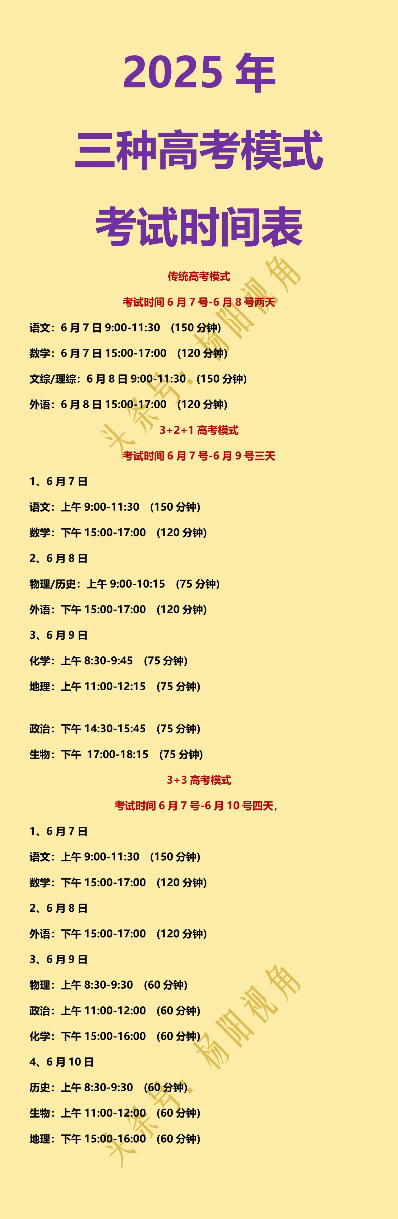 传统高考模式：考两天
3+3高考模式：考三天
3+1+2模式：考四天

如图是三