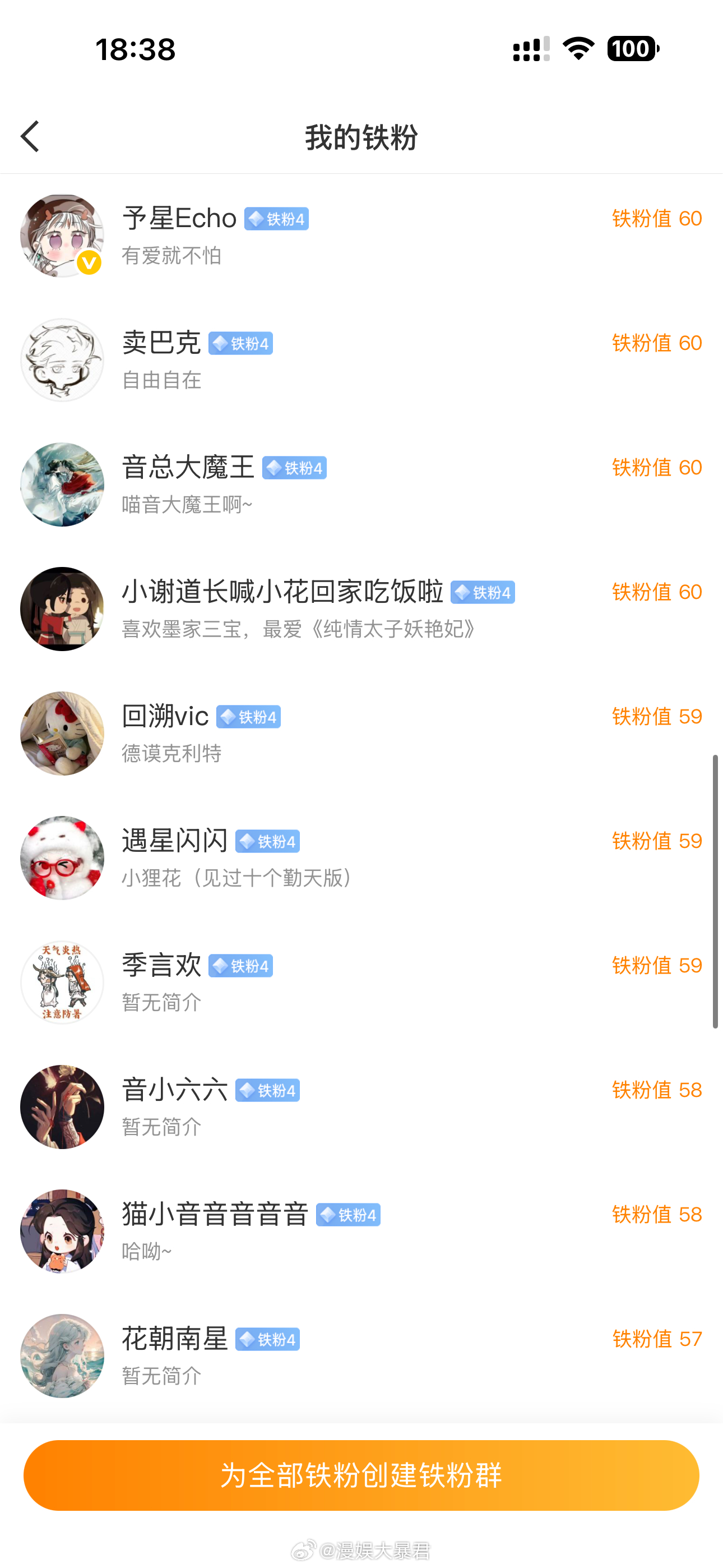 漫娱大暴君 铁粉榜前90名 