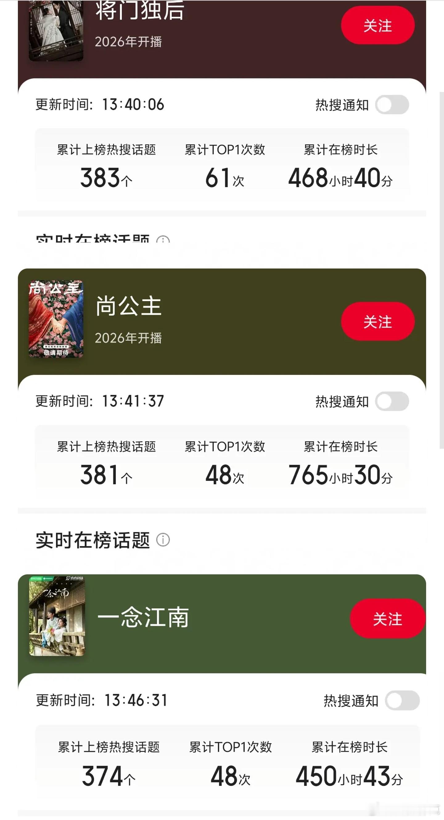待播剧热搜大户，十日终焉居然这么多[doge] ​​​