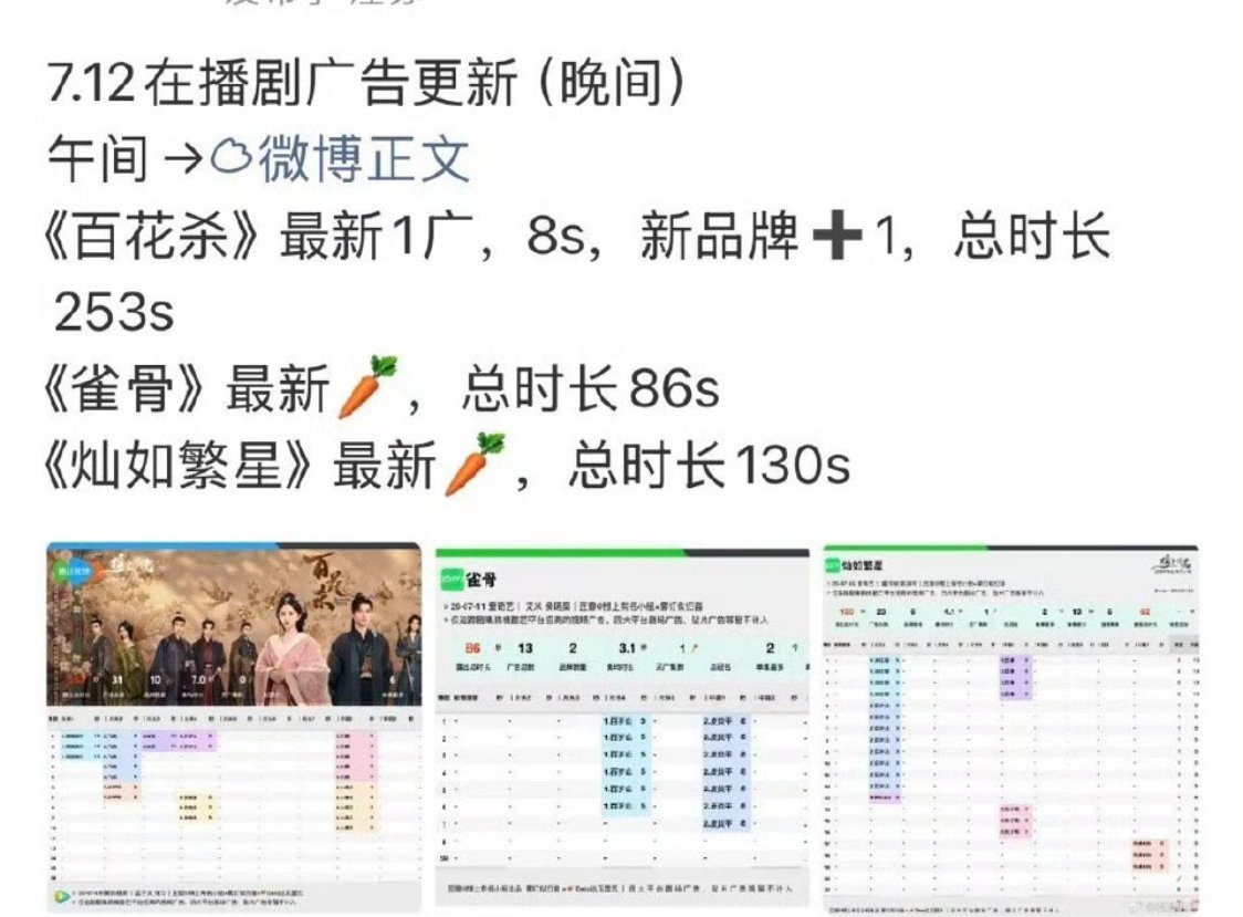 这个暑期档很冷清 