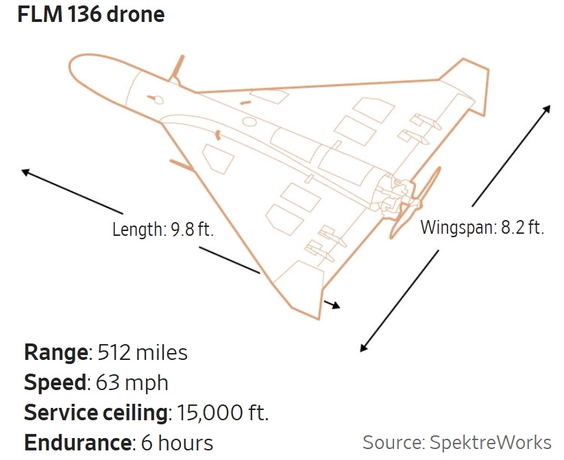 【#美国在伊朗最好使的武器是抄伊朗的# 】美国在伊朗最好使的新款王牌武器是啥？《