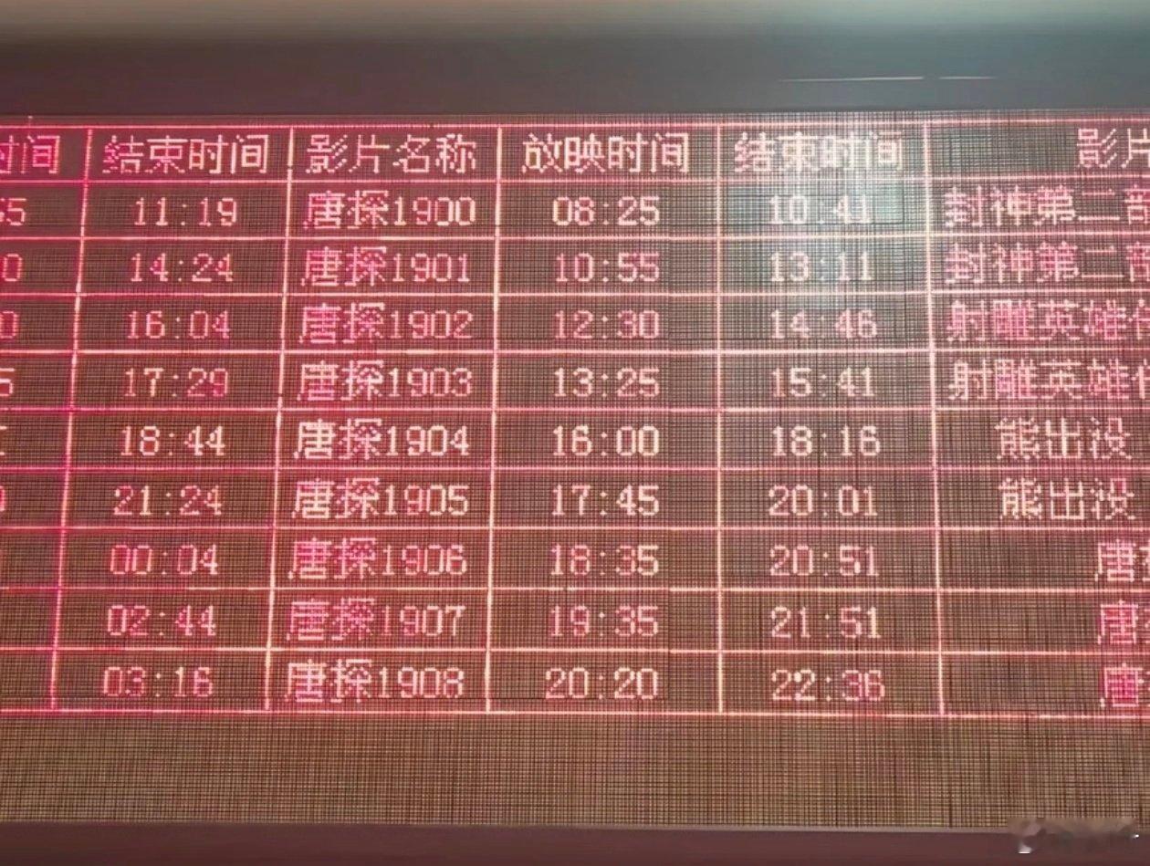 想不到唐探1900已经准备好了这么多续集～[doge] 