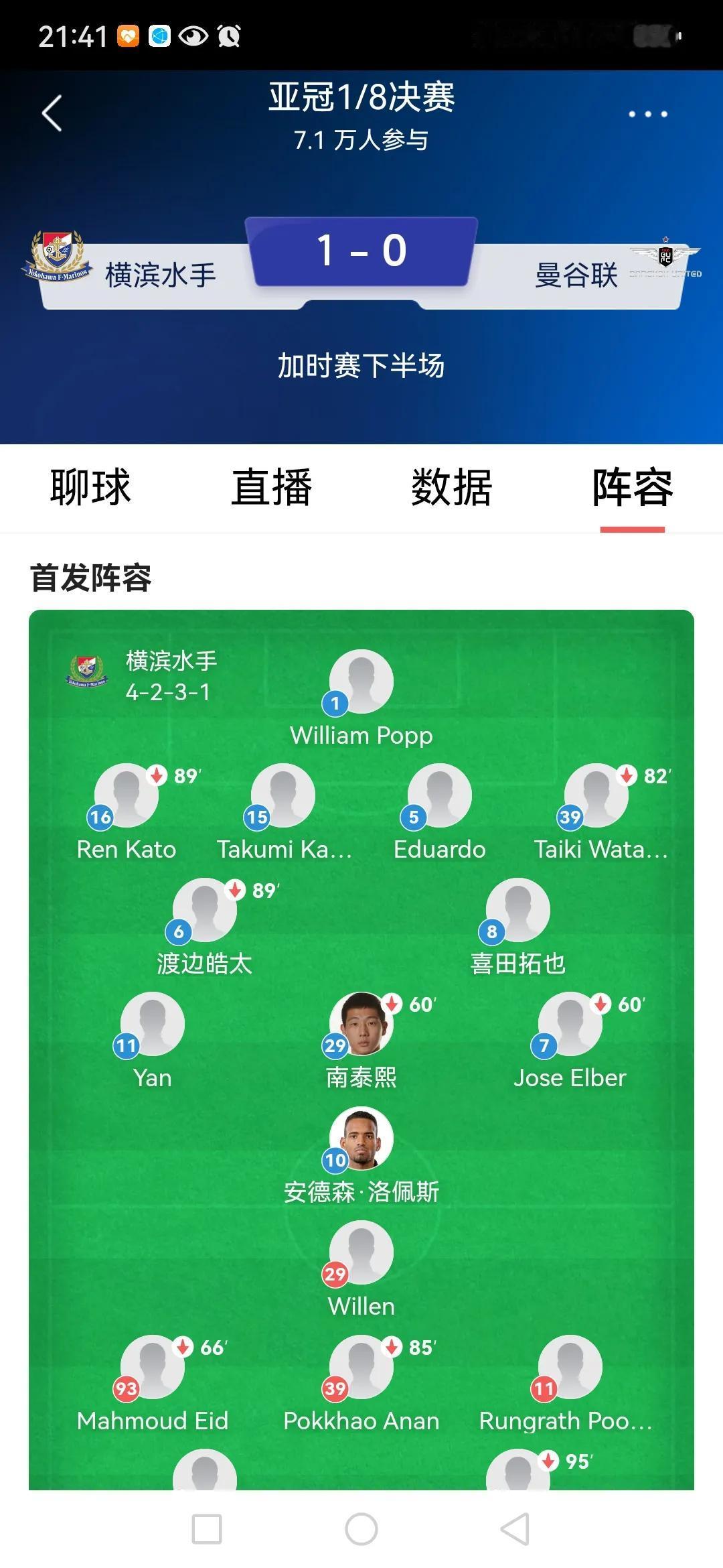 泰山队亚冠8强对手出炉，泰国曼谷联加时赛手球送点，凭借巴西外援洛佩兹攻入点球，日