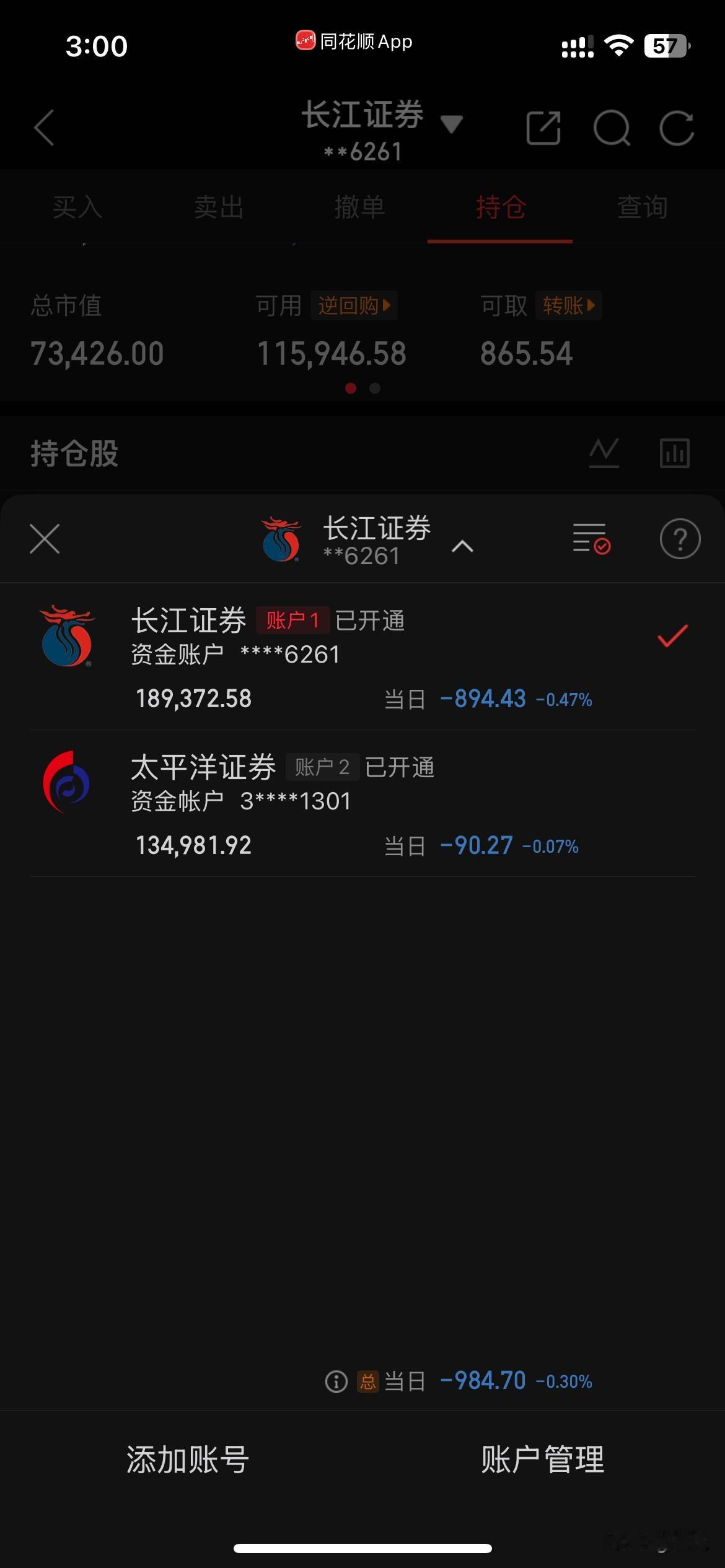 涨一天，跌一天。这个股市就像抽风一样。今天又受美股影响普跌。开盘后跌幅不大，然后
