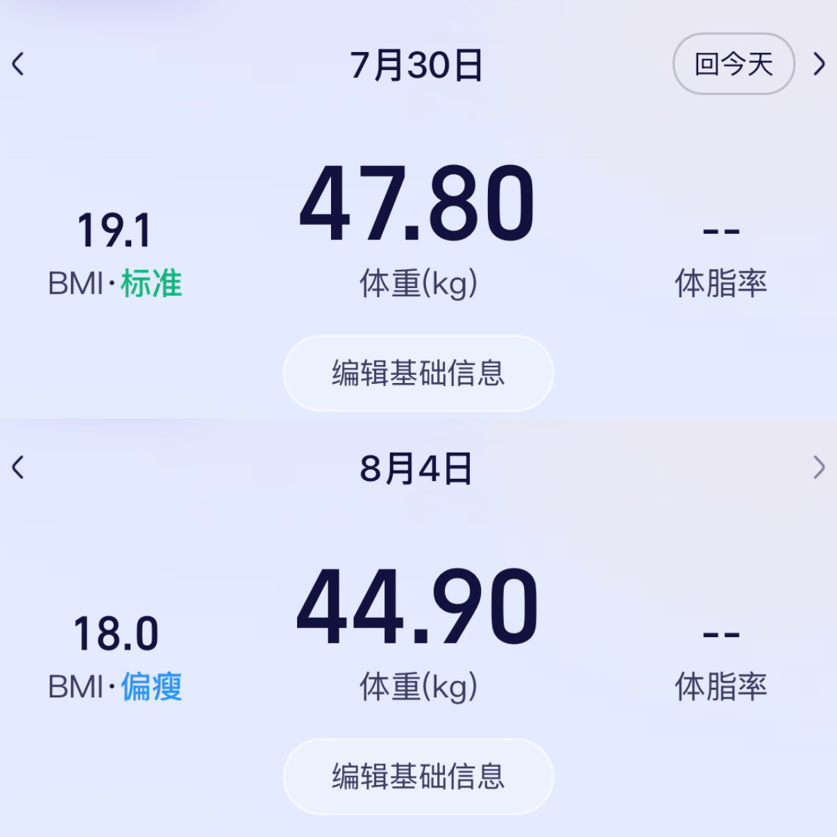 有时候也是觉得自己挺厉害的