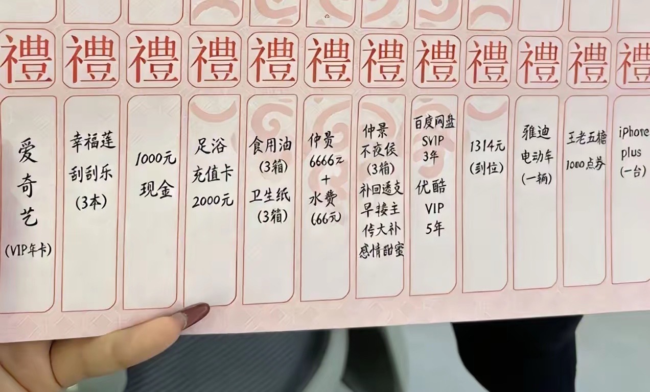 00后结婚随礼现状有多离谱这哪里是礼簿，分明是购物清单。一代人有一代人的随礼方式