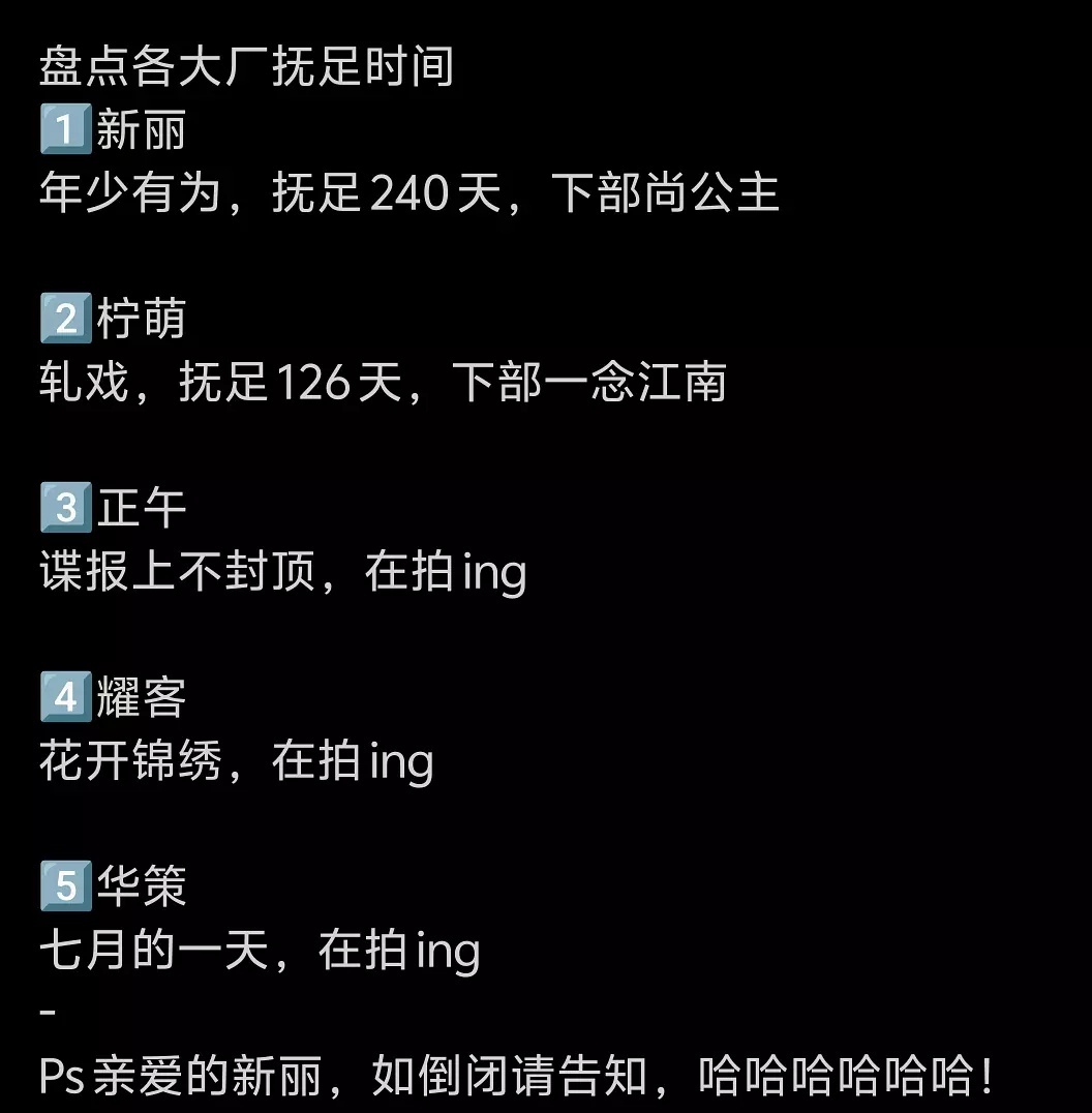 比几个大厂开不了工更恐怖的是明星本人开不了工[流汗] ​​​