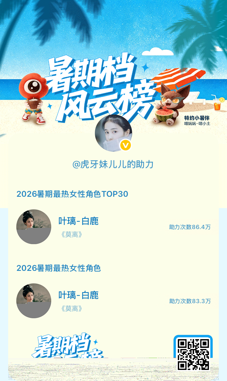 【暑期档风云榜】活动进行中，快来助力她成为今夏最热！2026暑期最热女性角色  