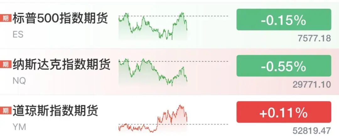 存储芯片巨头，股价下跌