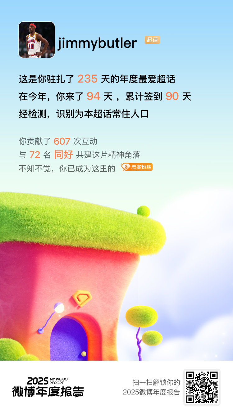 微博年度报告 隆重介绍我的年度最爱超话：jimmybutler！是我的快乐源泉没