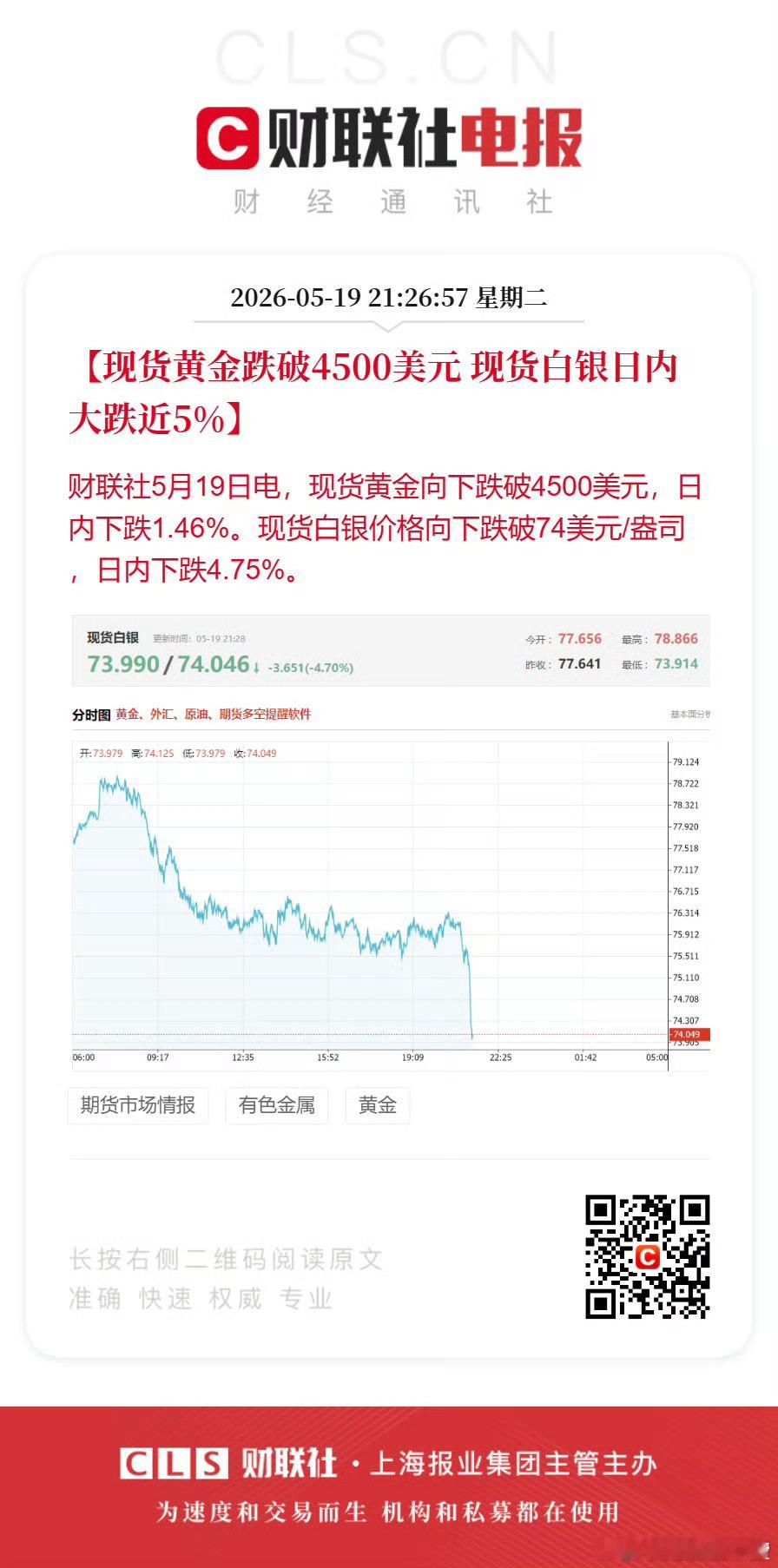 又全完啦。黄金白银全都GG 