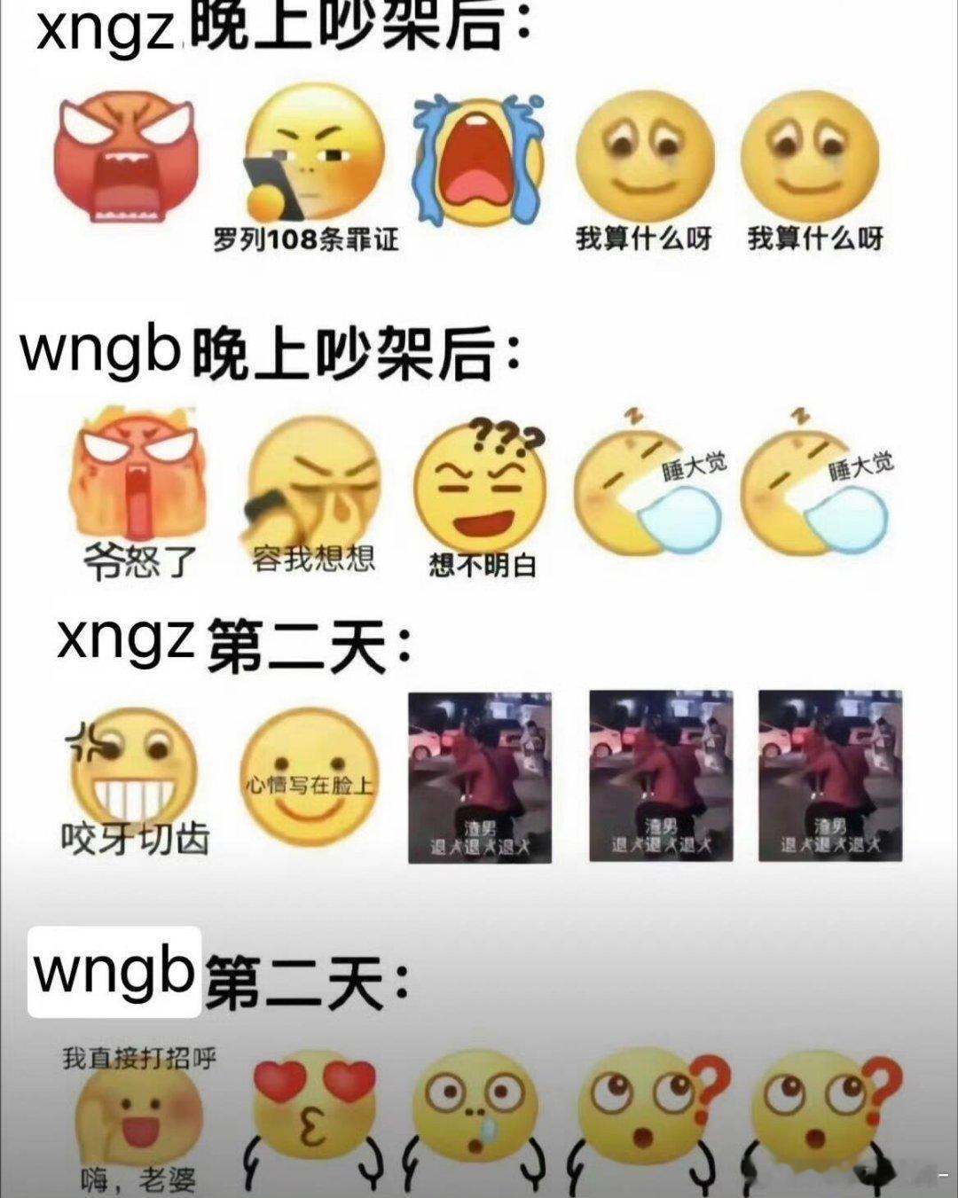 王一博没有直男命 一身直男病[柯基][柯基] ​​​
