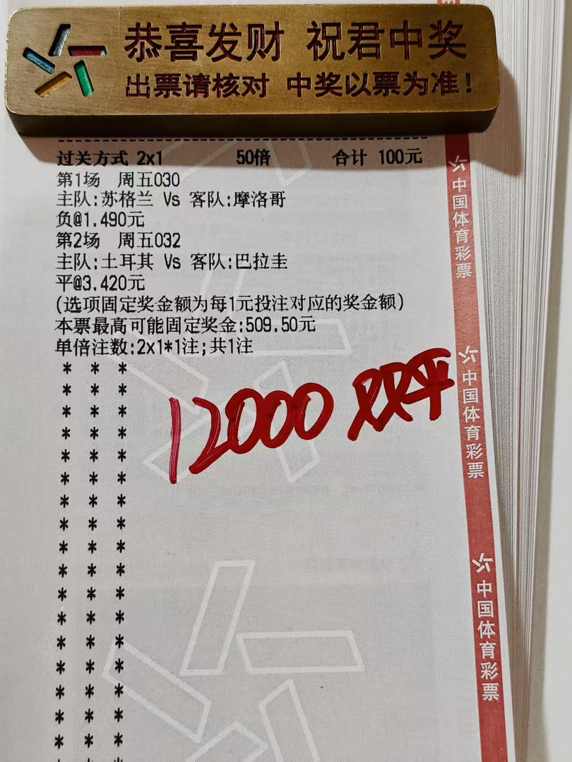 今日大哥重挫重心实单分享 