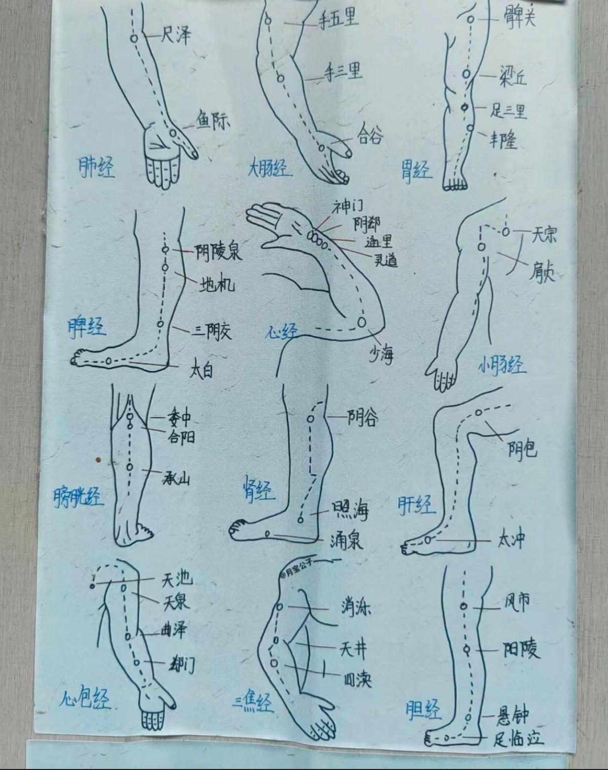 峰云观外针灸图
游大峰山，至半山有一道观，传始建于汉代，山门正上一民国廪生楷书"