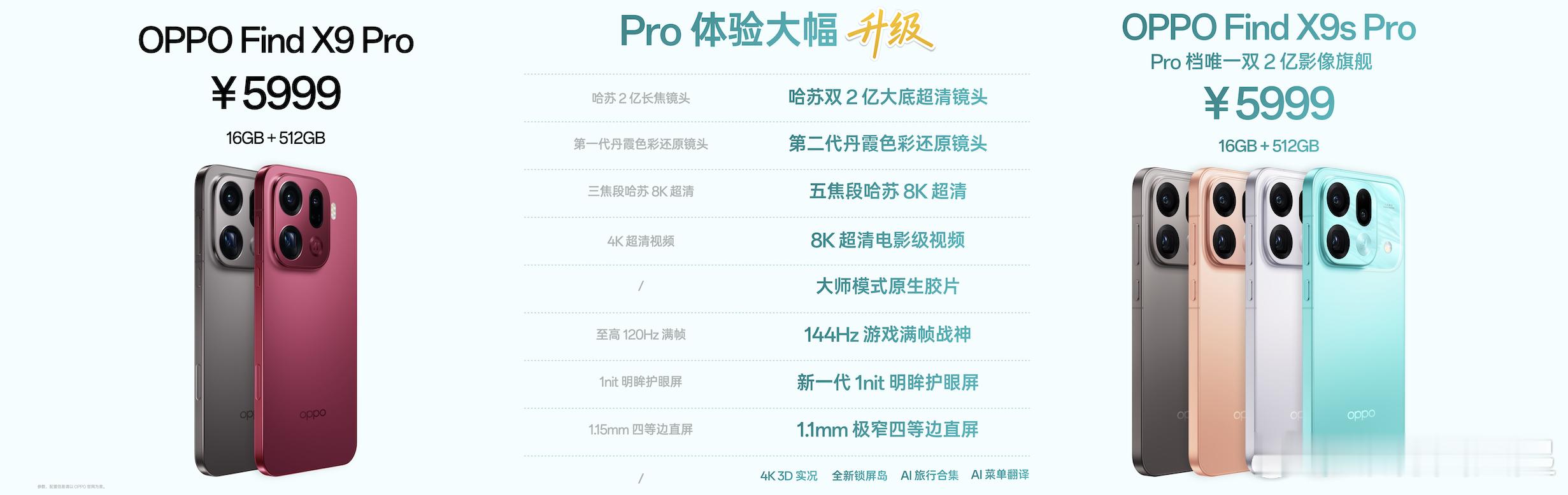 OPPO Find X9s Pro这价格是不是还算香，后面会不会涨价？ OPPO