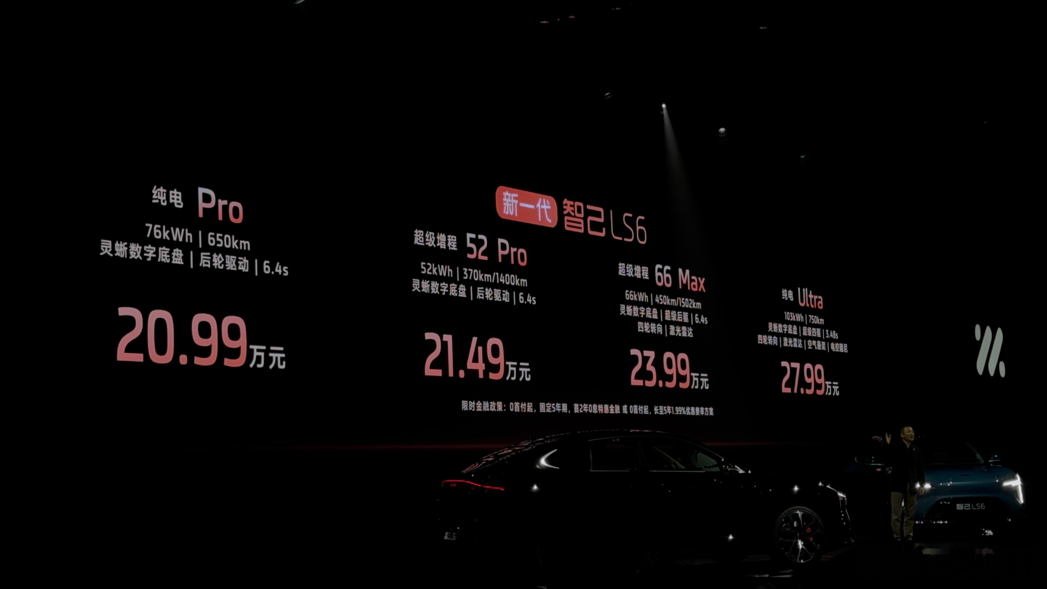 智己LS6预售价格出来了，纯电入门20.99万，增程入门21.49万。这价格你怎