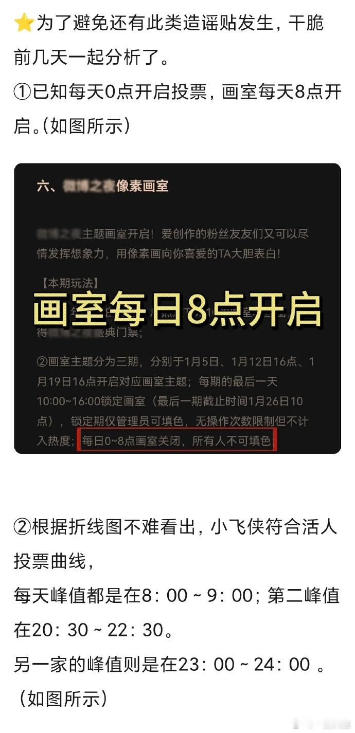 微博之夜涨幅澄清输给老爬是你们6.0的荣幸微博之夜门票