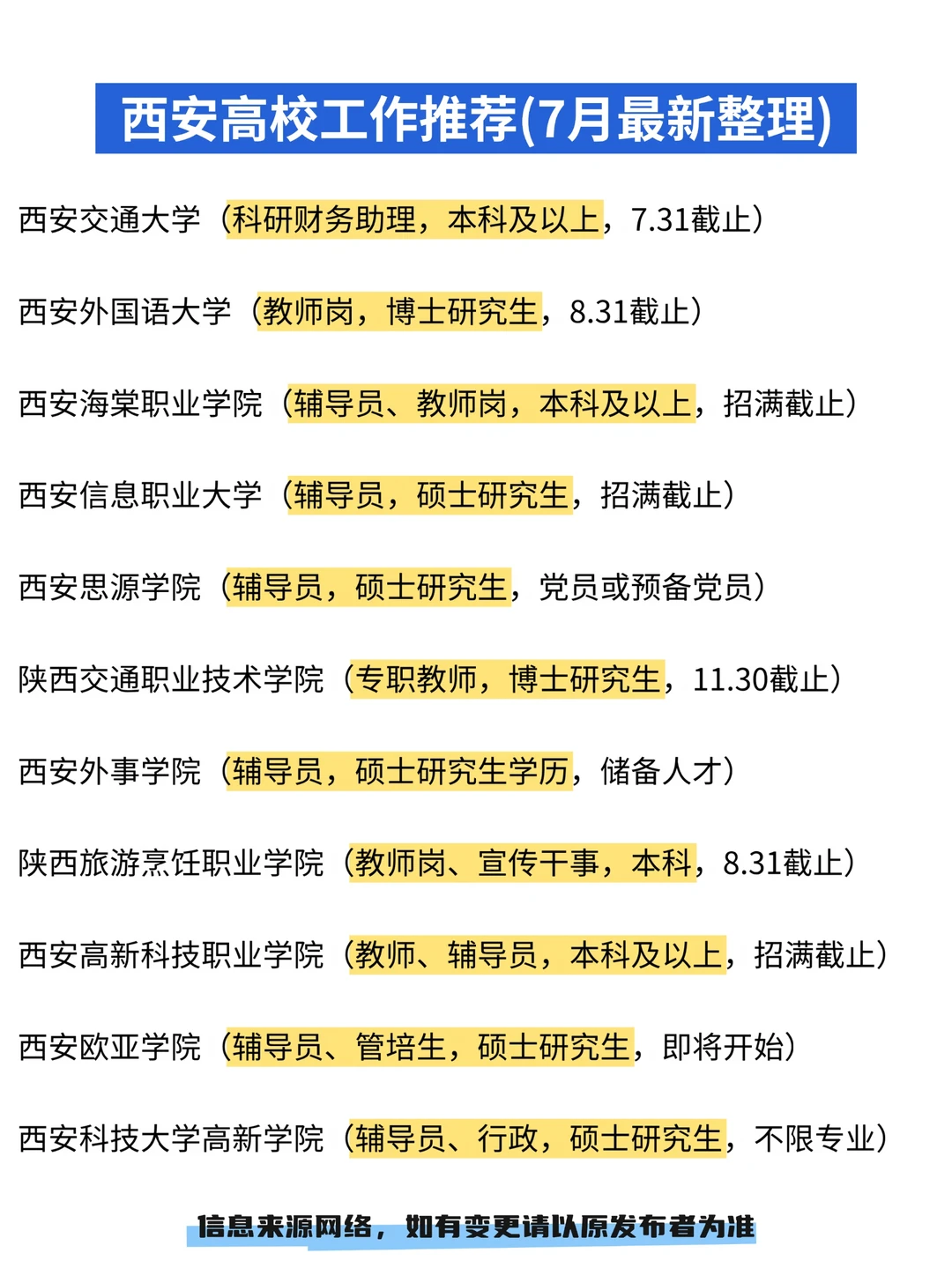 西安高校工作推荐（7月最新整理）去投！！