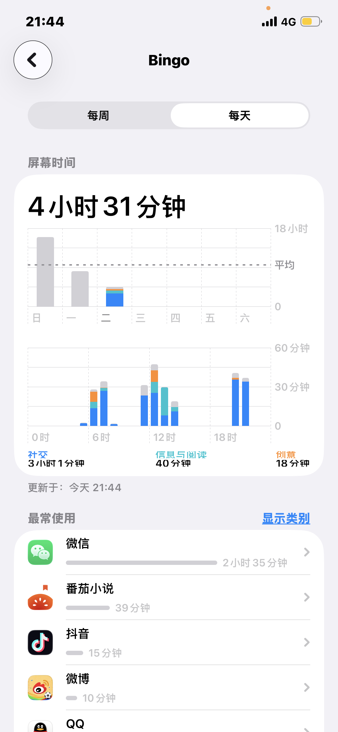 羡慕沈倩冰 