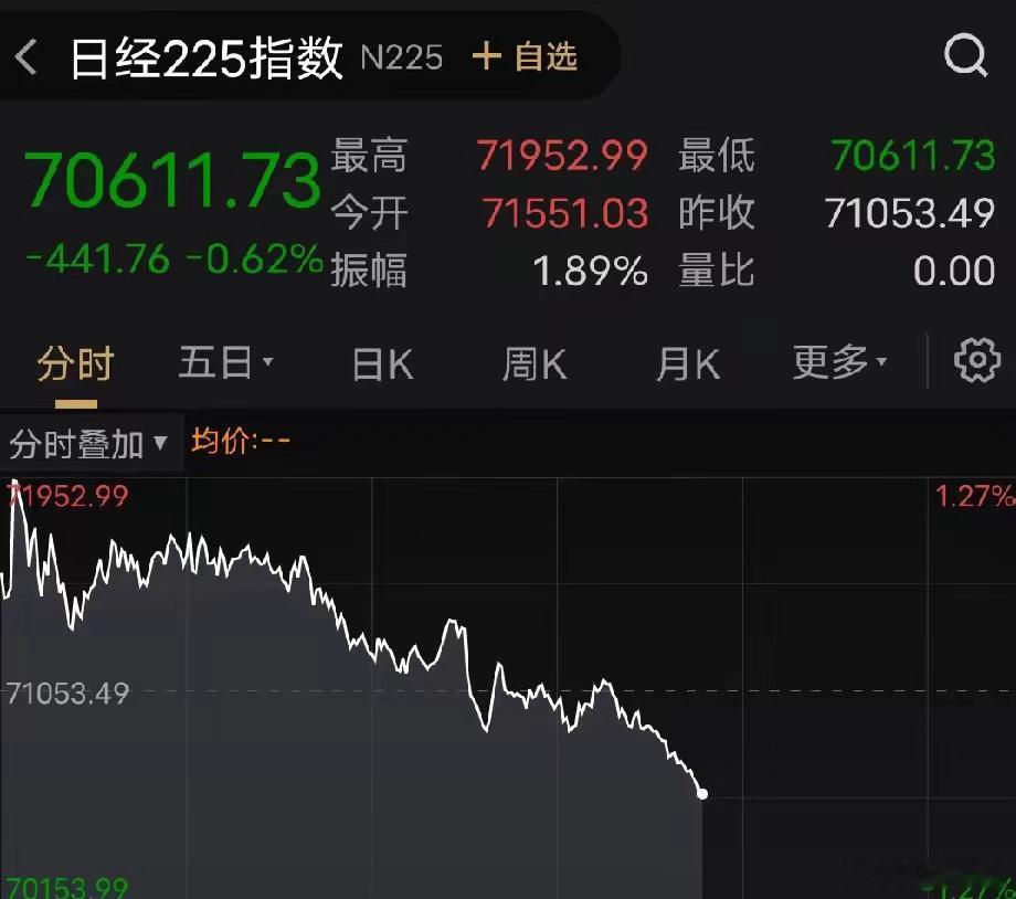 突发利空！美伊谈判临时叫停，亚太各大股市同步走弱！6月19日瑞士外交部发布消息，