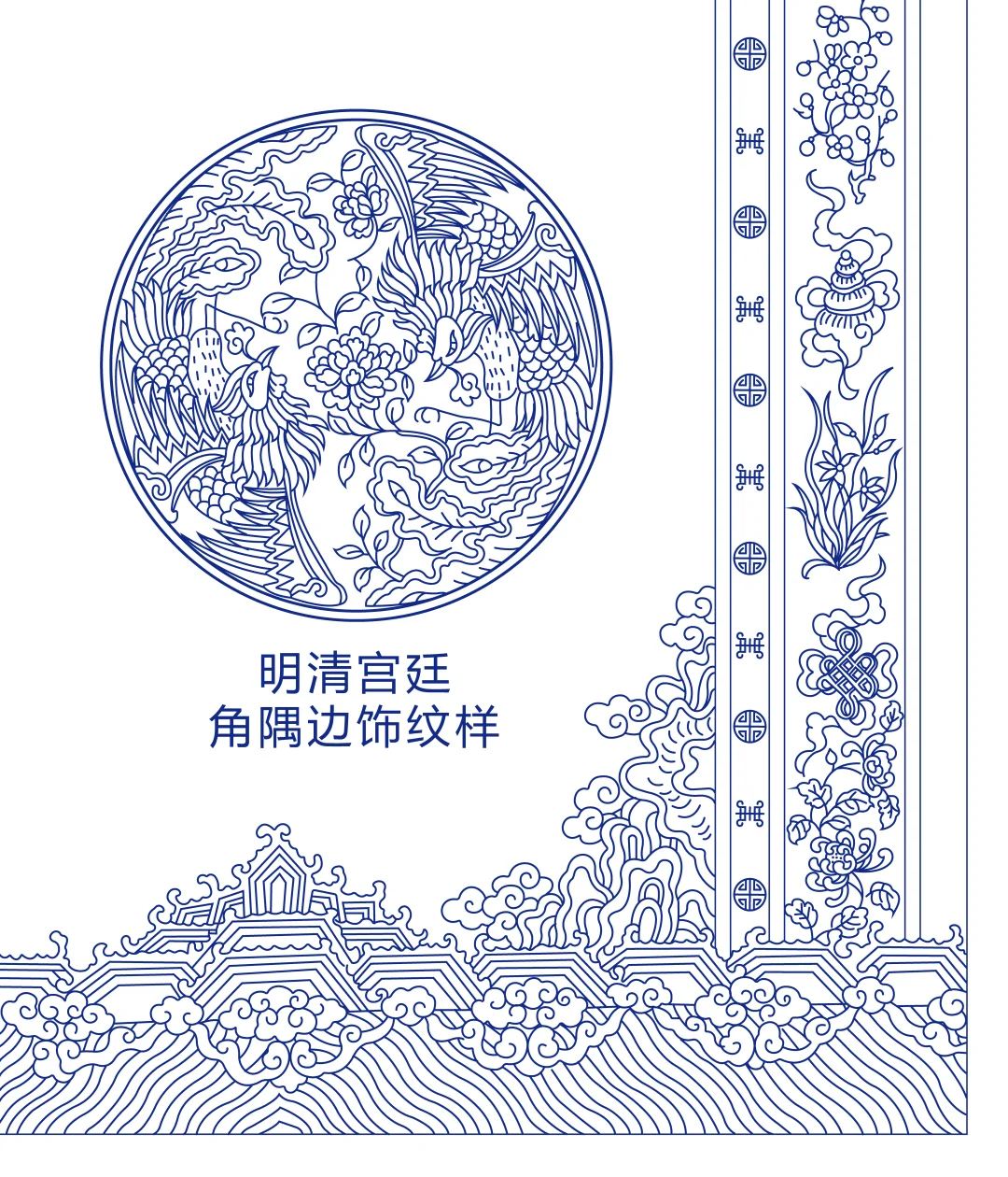 明清宫廷角隅边饰纹样