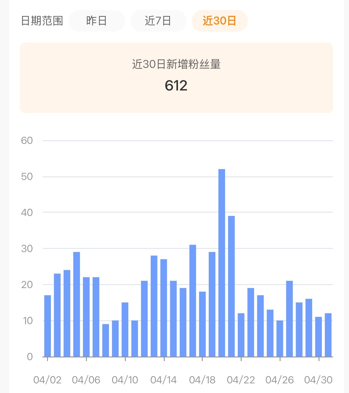 鹿事业粉、恩偏指手画脚平时会🌞工作室、玻璃心勿扰鹿的反黑、书局、💰都给平时可