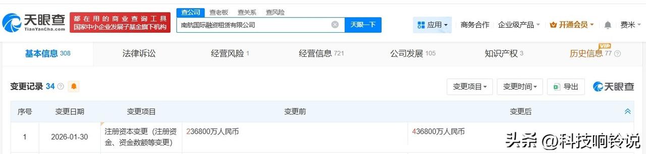 【南航国际融资租赁公司增资至43.68亿 增幅约84%】
天眼查App显示，近日
