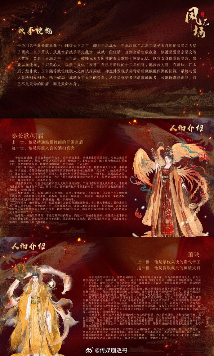 吴谨言、魏哲鸣《凤不栖》故事梗概及人物小传 🥭 