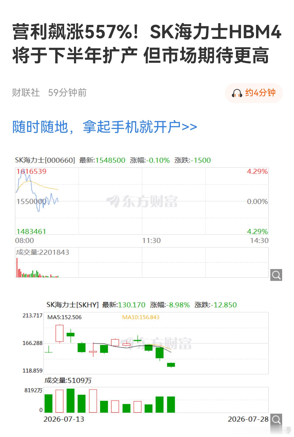 无论你怎么增长，股价的势头已经变了。 