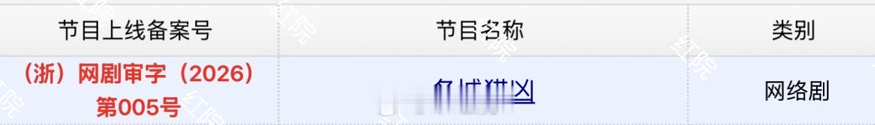王阳、万茜、余文乐《冬城猎凶》今日过审下证冬城猎凶下证王阳万茜新剧过审