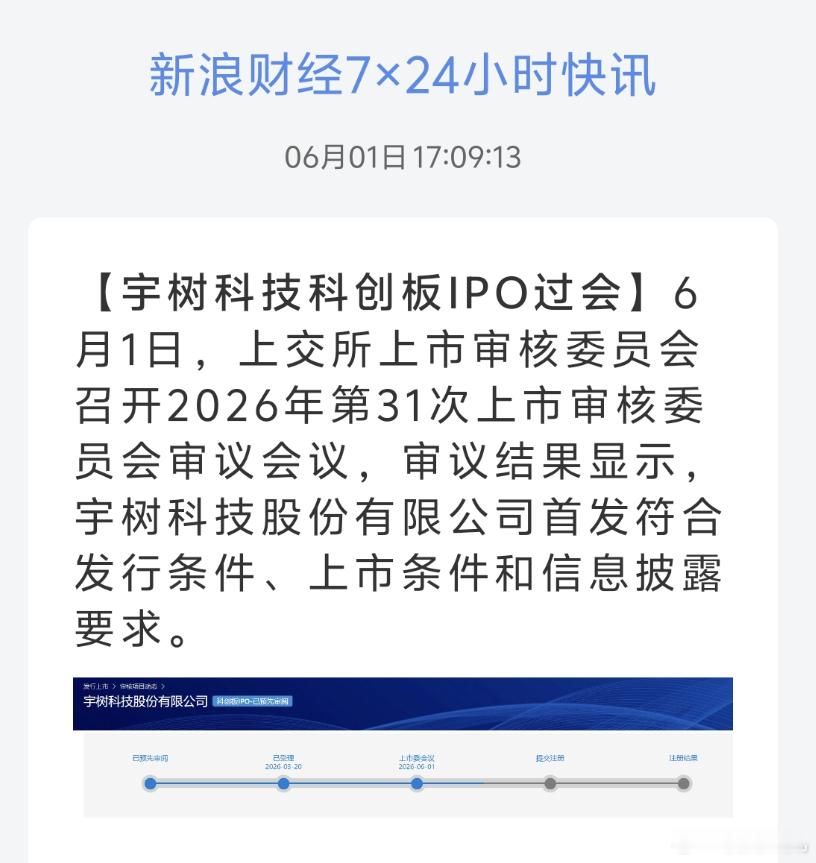宇树科技科创板IPO过会科技公司最近真是扎堆上啊