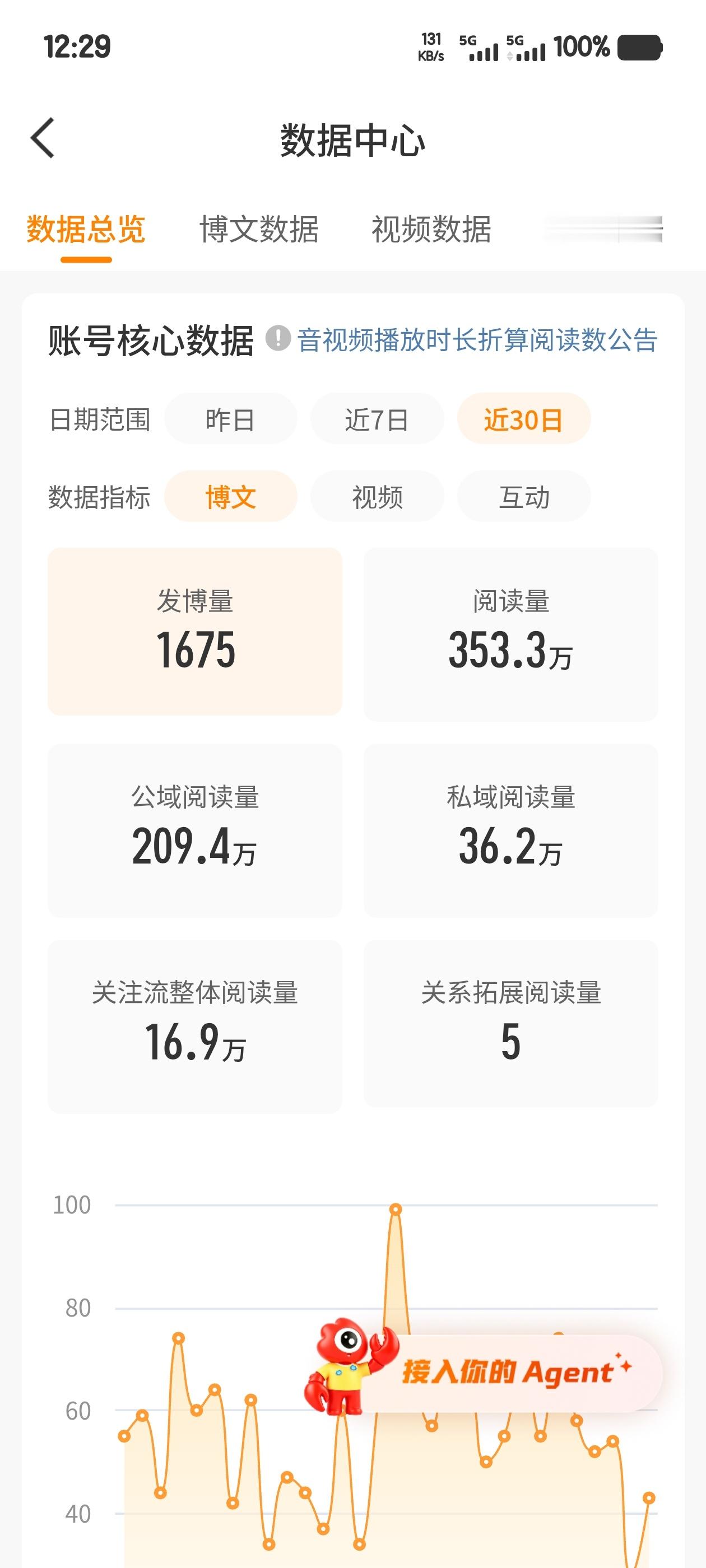 真的真的 你吞吧 吞吧 