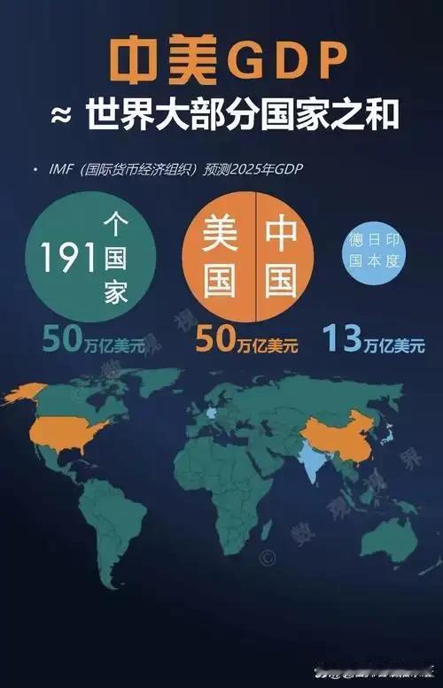 这两天，美国特朗普总统来中国串门访问了，2026年必将成为中美关系史上，继往开来