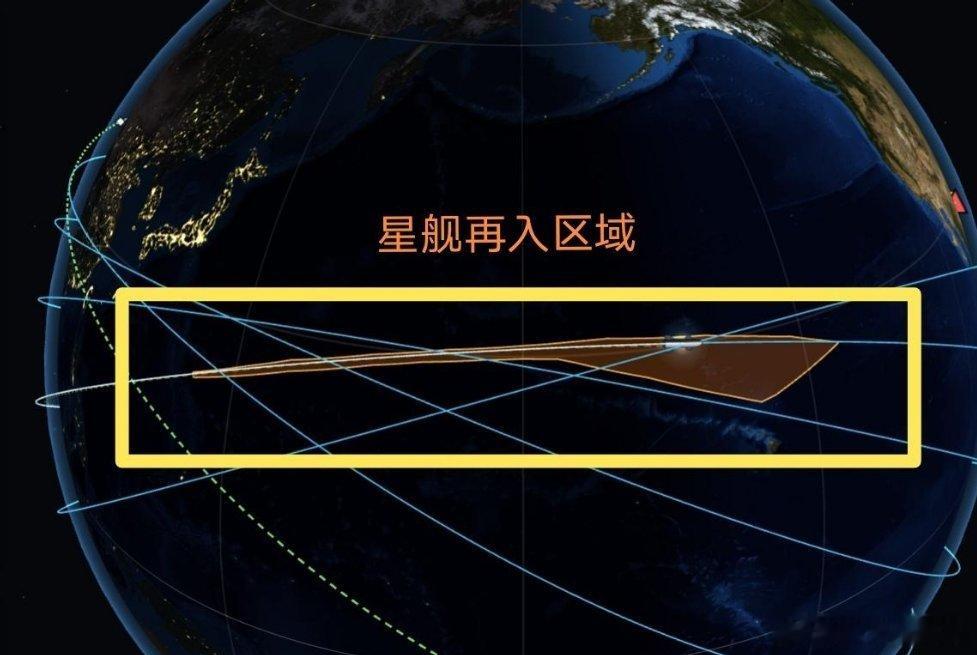 明早不用早起看星舰过境了 它马上回来明早不用早起看星舰过境了，它将在29号0点3