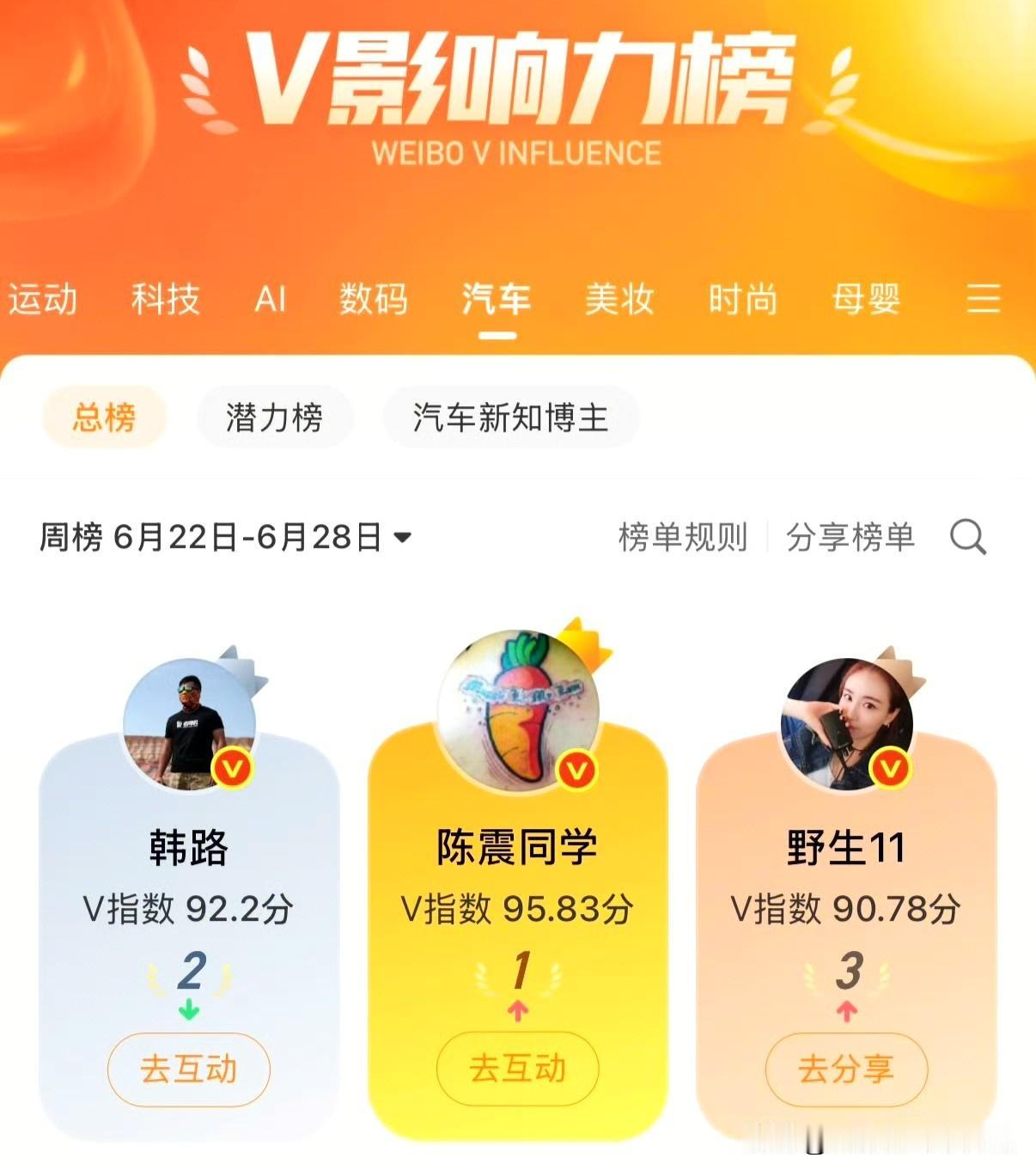 顶流就是顶流。
震哥陈震，你可以不喜欢他，但是不得不佩服他。
因为税务问题被封禁