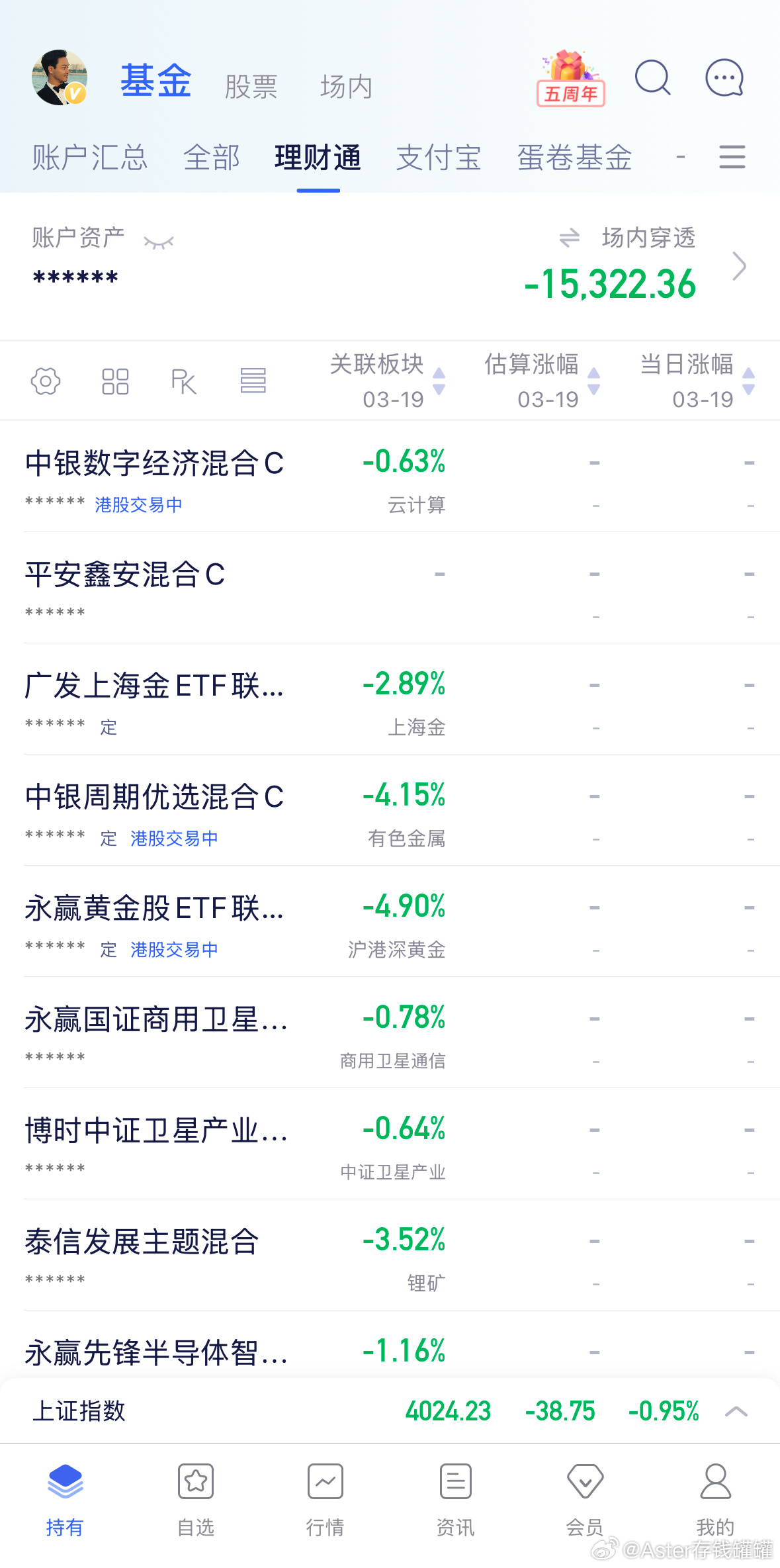 截止目前情况，指数再创新低，科技板块比较坚挺的也就经常强调的两个存储和通信。有色