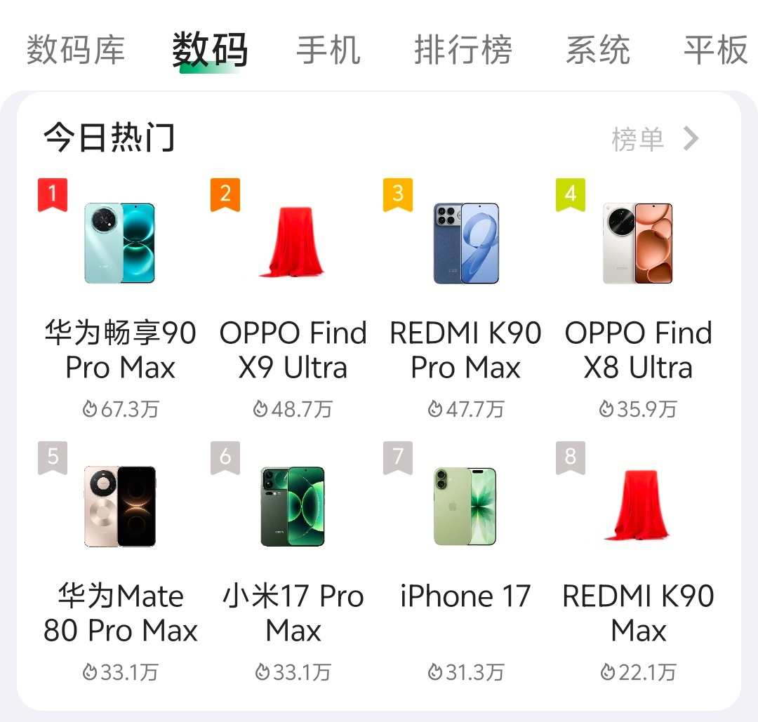 华为畅想90 Pro Max的热度这么高