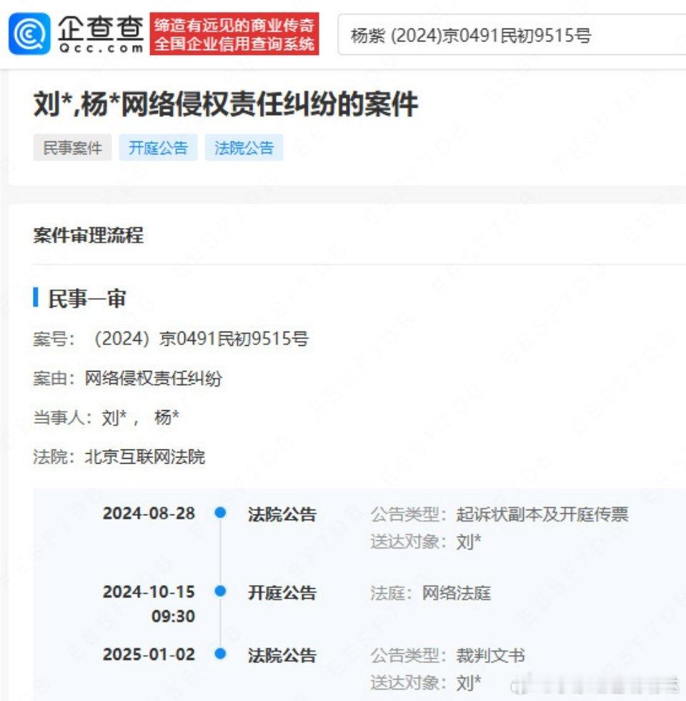 杨紫黑粉被判书面致歉并赔偿 支持杨紫维权，支持杨紫告黑，网络不是法外之地，都是成