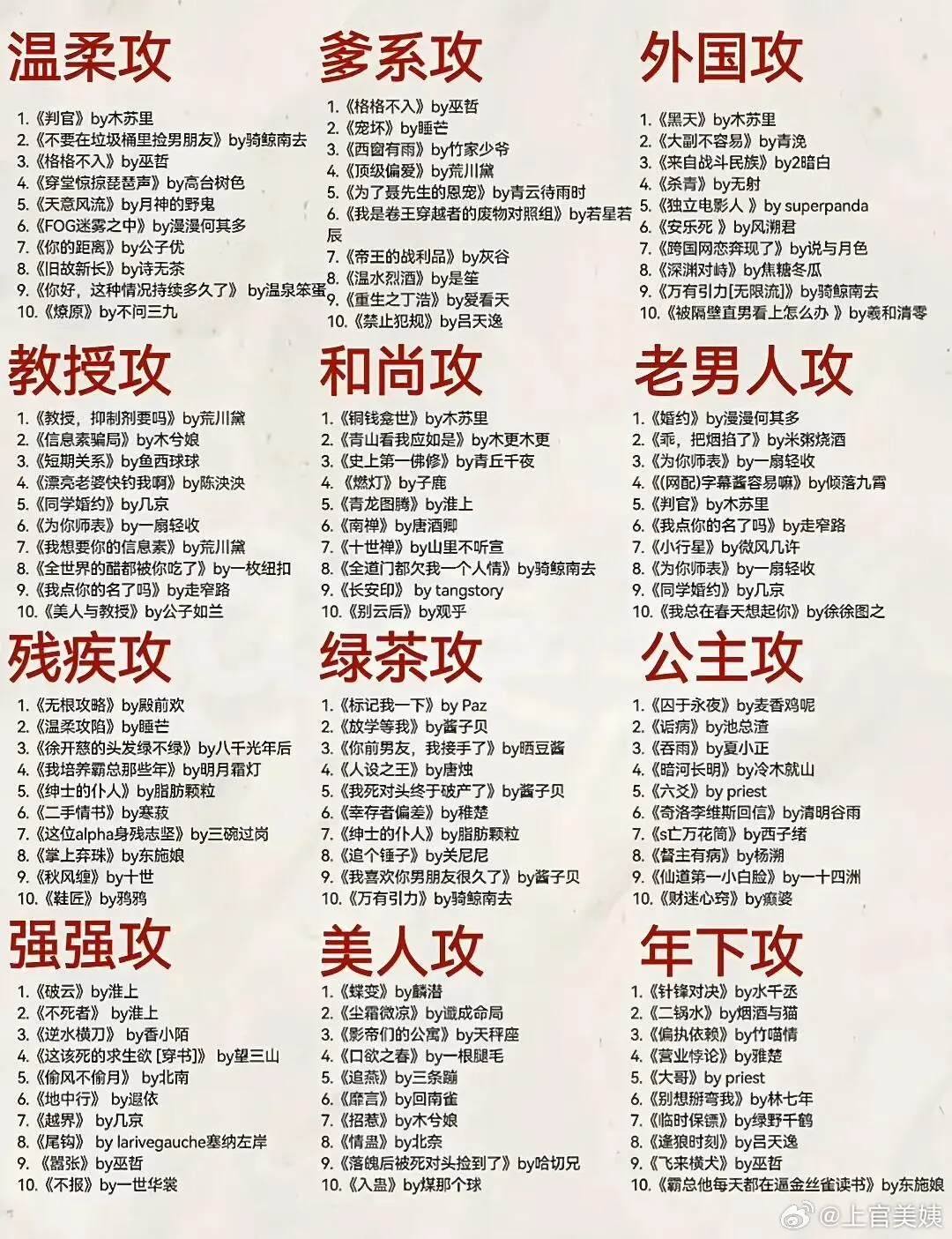 值得无限N刷的小说天花板都在这儿了