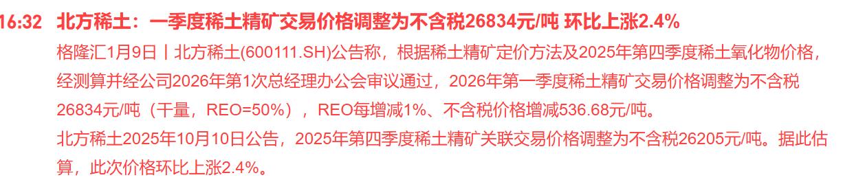 这完全不应该啊？稀土的价格怎么却逆势涨不动了？

刚刚盘后北方稀土和包钢股份这两